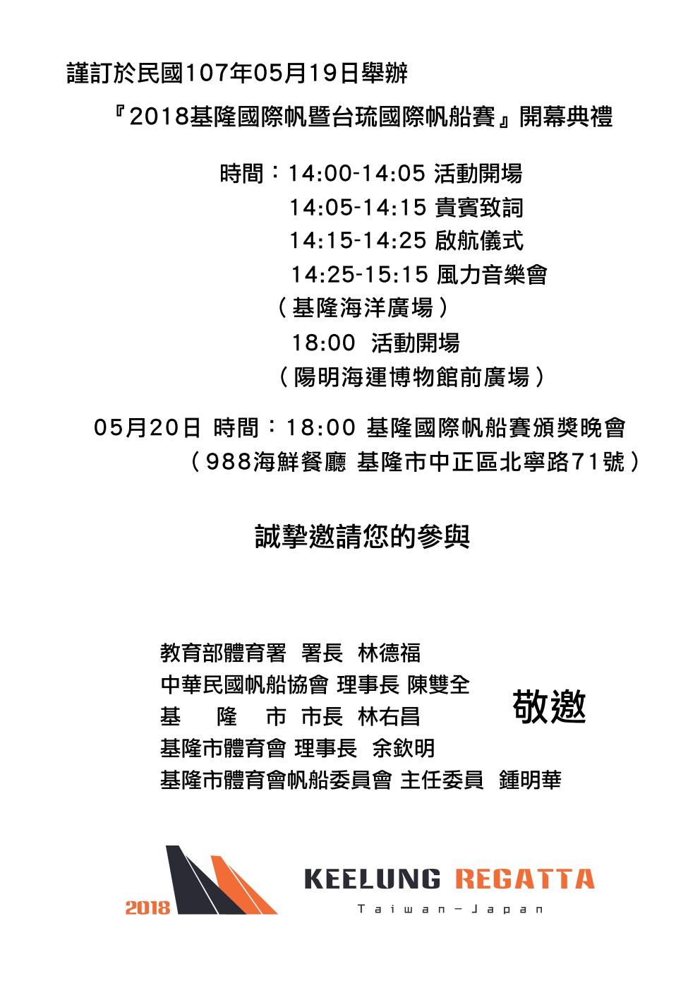 keelung 2